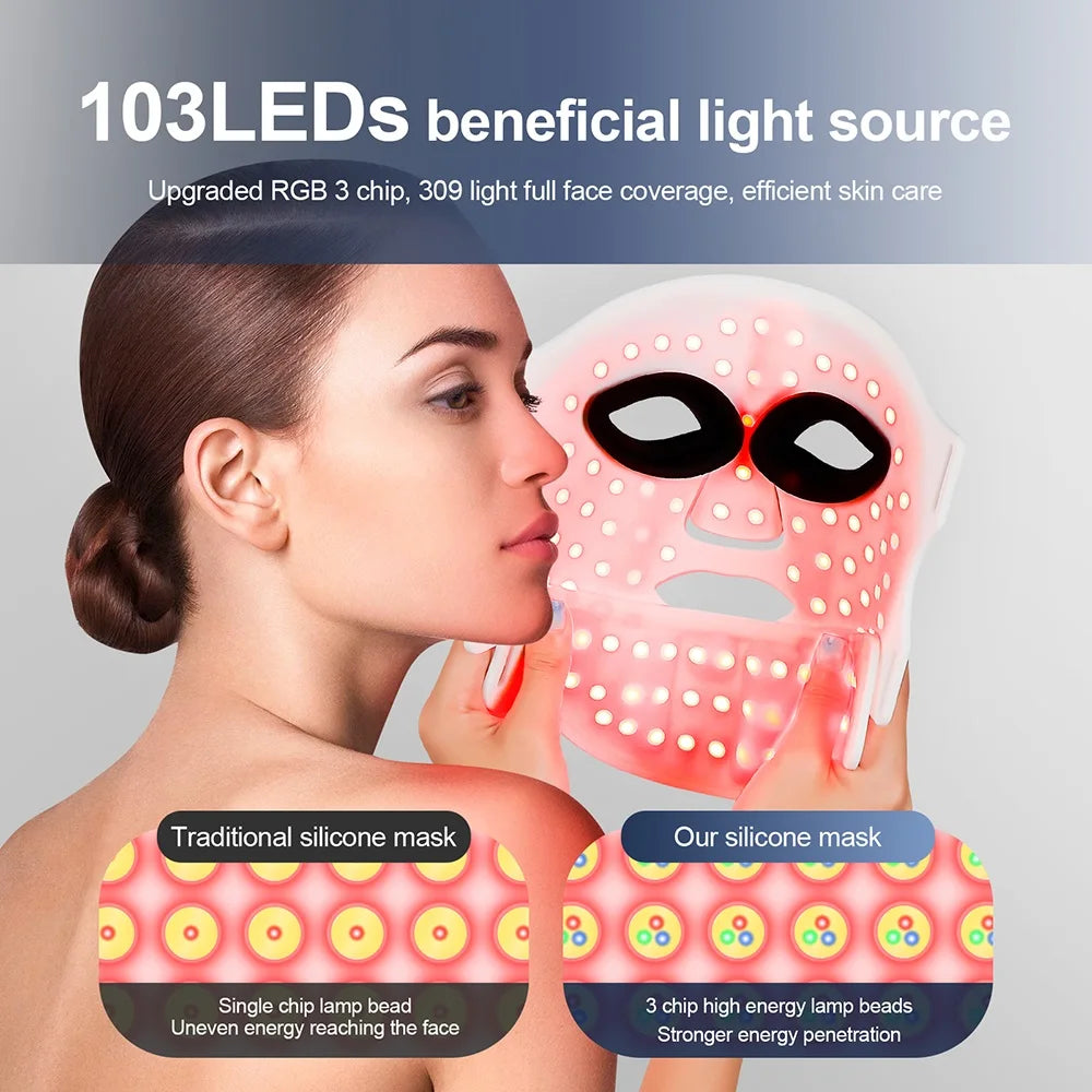 Comparatif entre un masque LED traditionnel et un masque en silicone avec 103 LEDs haute densité pour une meilleure pénétration de la lumière sur le visage