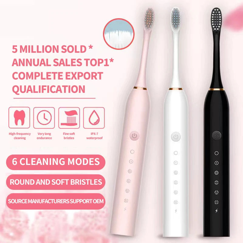 {{Brosse à dents électrique sonique}} – Produit tendance La Petite Trend.